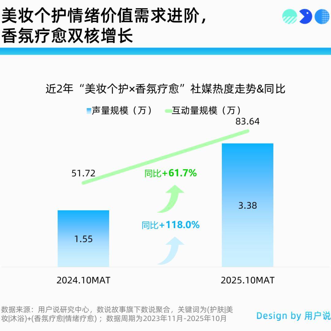 算精华油？爆毛精华？口红美白牙笔？pg电子免费模拟器全息抗衰？量子计(图6)