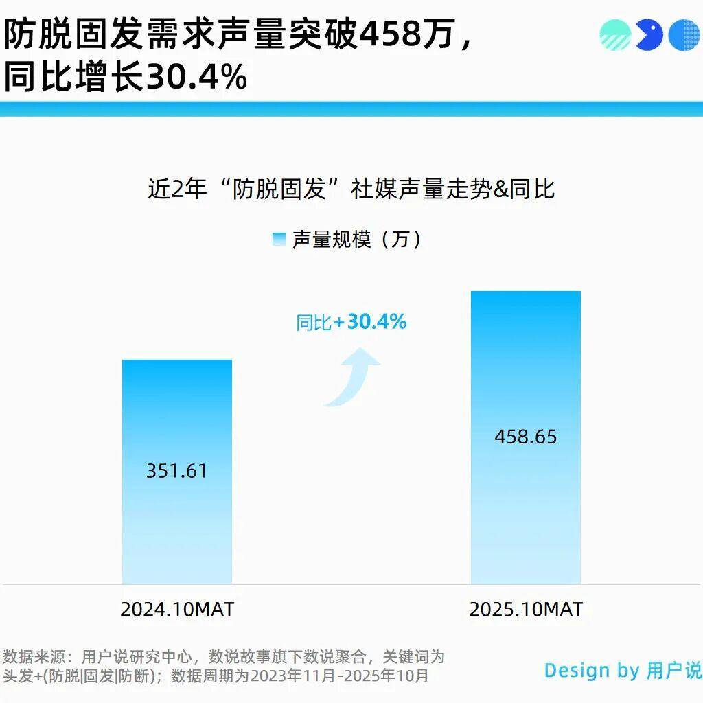 算精华油？爆毛精华？口红美白牙笔？pg电子免费模拟器全息抗衰？量子计(图24)