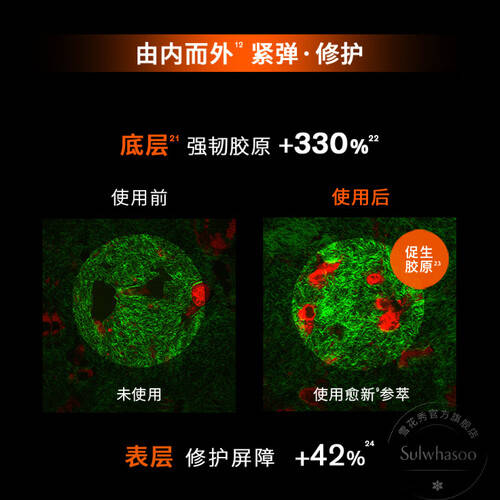 乳：7天焕亮肌肤送给最爱的她！pg电子中国网站科颜氏安白精华(图2)