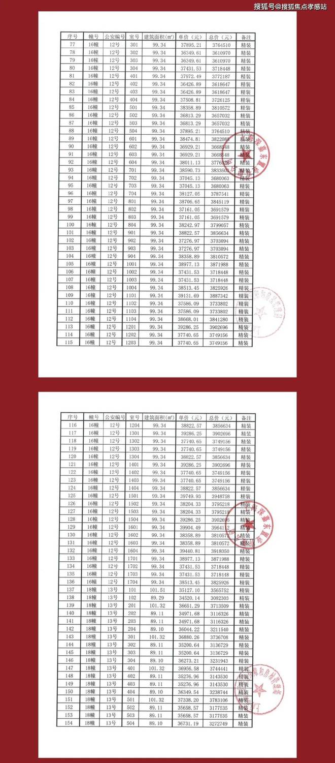 处发布：深圳国企三证齐全精工品质！pg电子中国网站※深业深安上居售楼(图3)