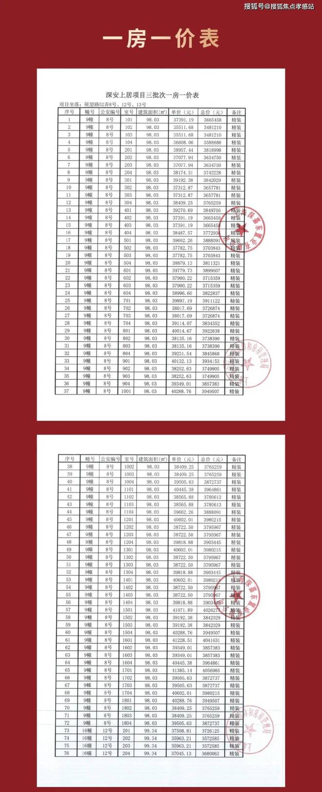处发布：深圳国企三证齐全精工品质！pg电子中国网站※深业深安上居售楼(图45)